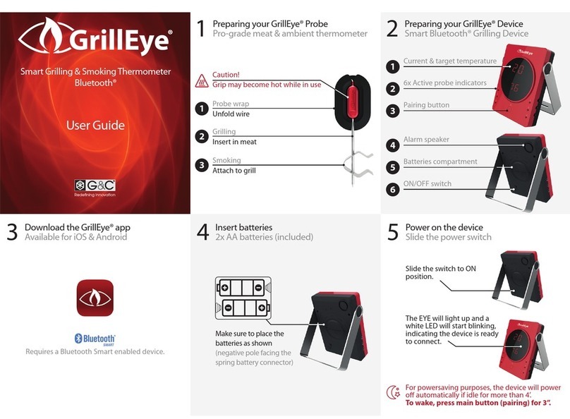 G&C GrillEye User manual