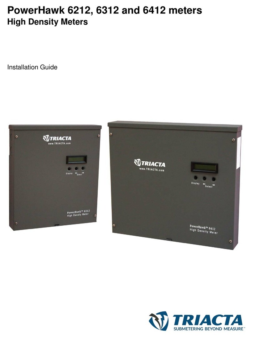 Triacta PowerHawk 6212 User manual