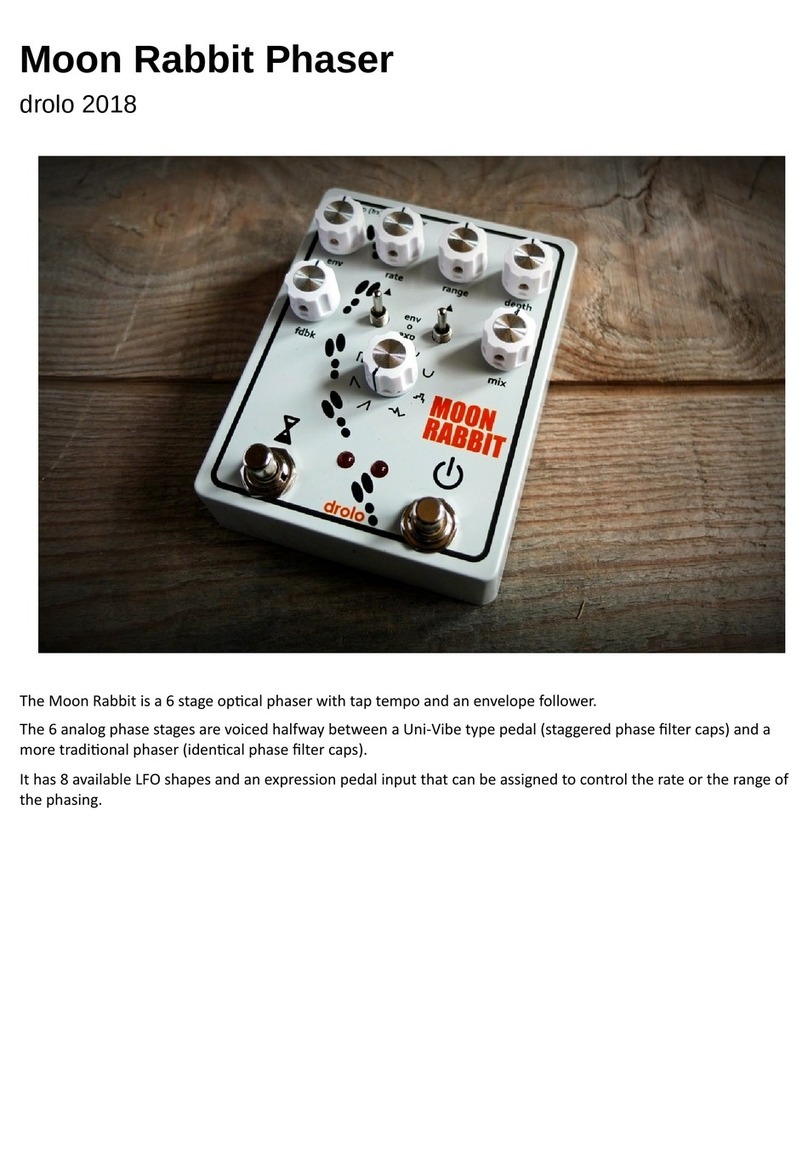 Drolo Moon Rabbit User manual