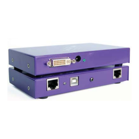 SMART-AVI DVX Plus User manual