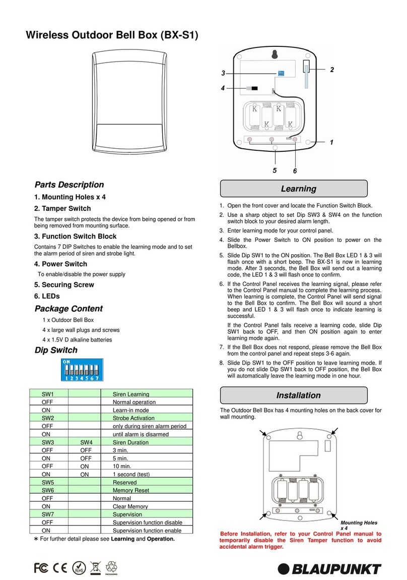 Blaupunkt BX-S1 manual