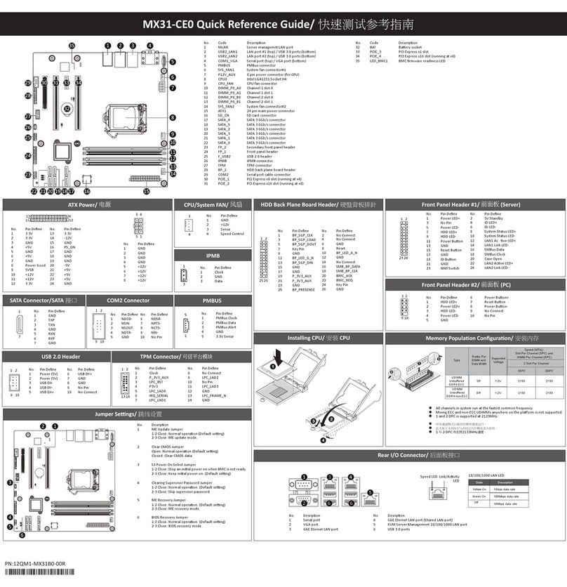 Gigabyte MX31-CE0 Quick reference guide