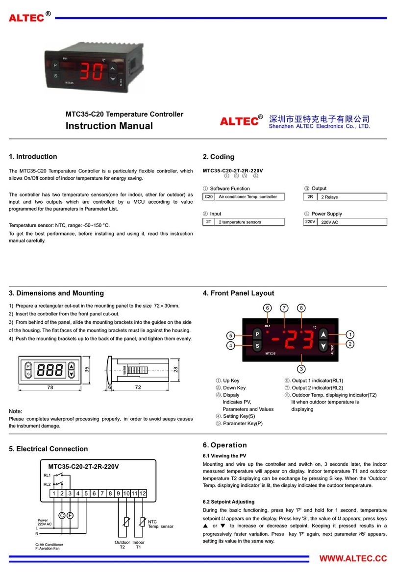 Altec MTC35-C20 User manual