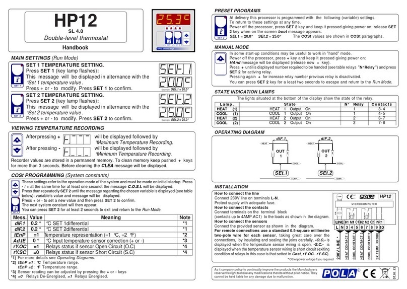 POLA HP12 Handbook