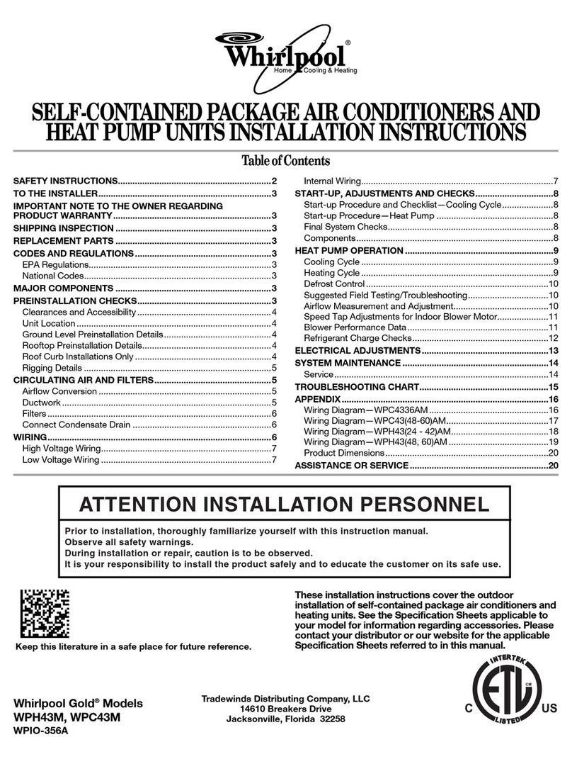 Whirlpool Gold WPH43M User manual