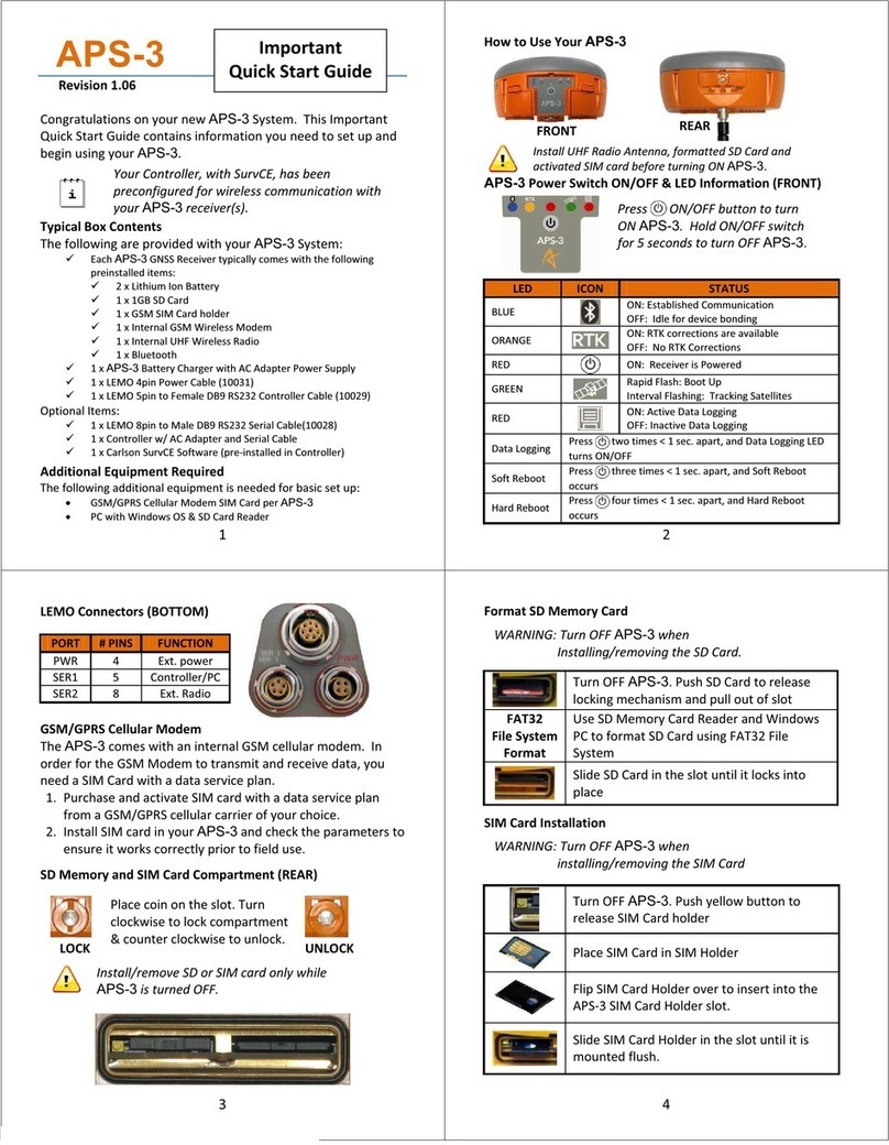 ALTUS APS-3 quick start guide