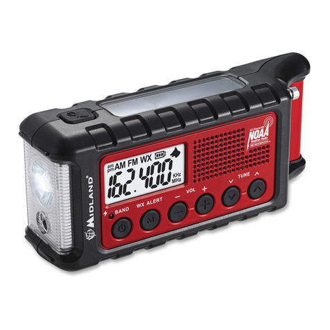 Midland ER310 quick start guide