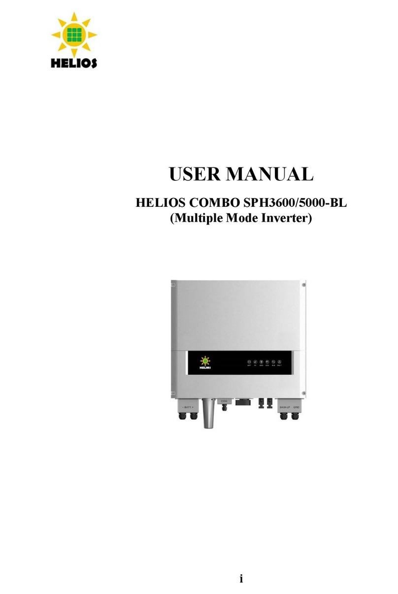 Helios COMBO SPH3600-BL SERIES user manual Helios COMBO SPH3600-BL SERIES user manual