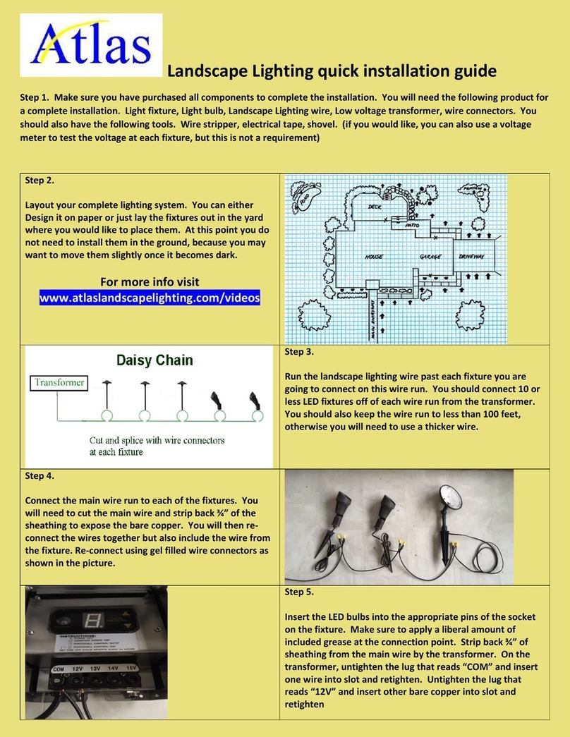 Atlas PLCASTOR Quick installation guide