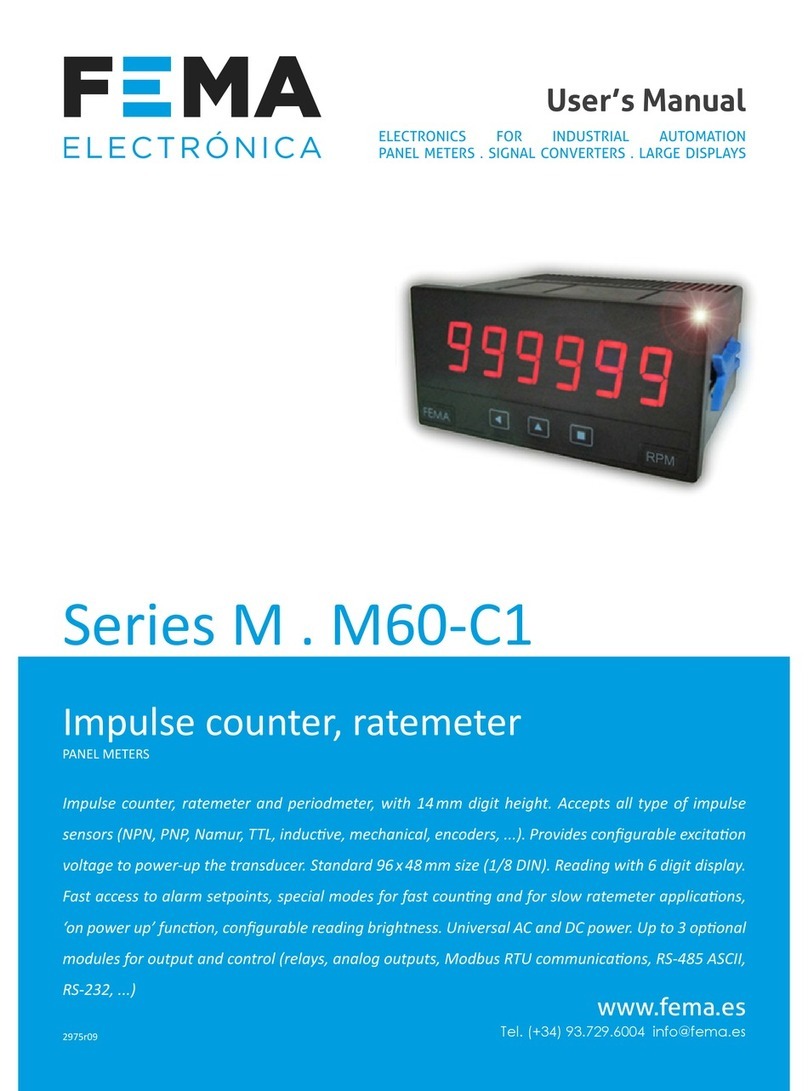 Fema M60-C1 user manual
