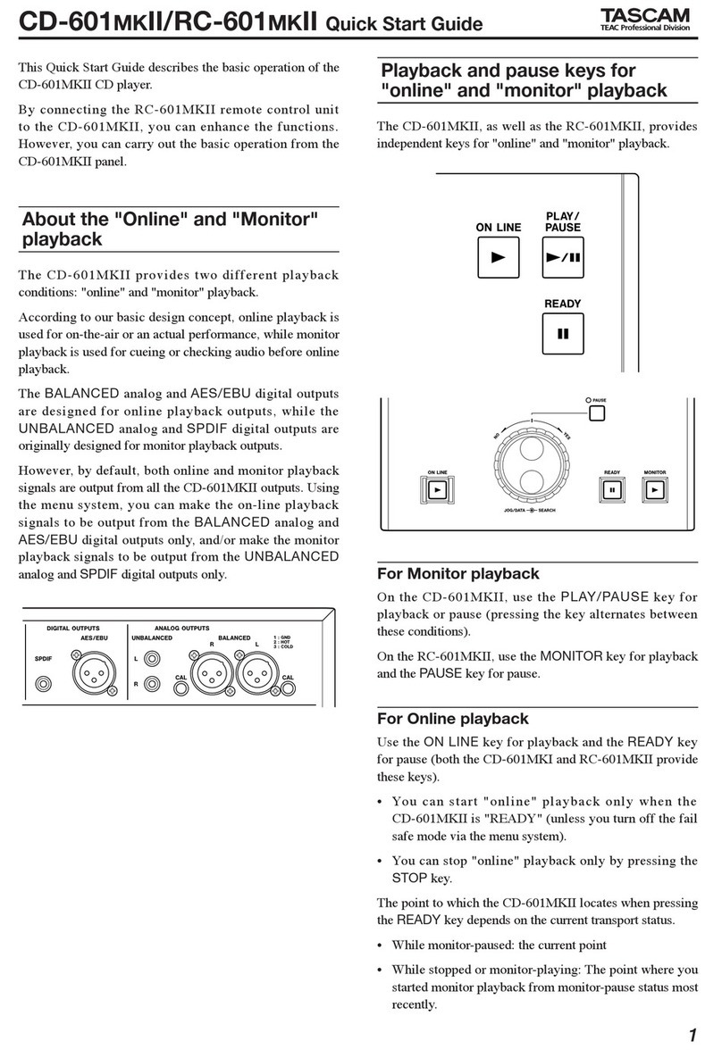 Tascam RC-601mkII quick start guide