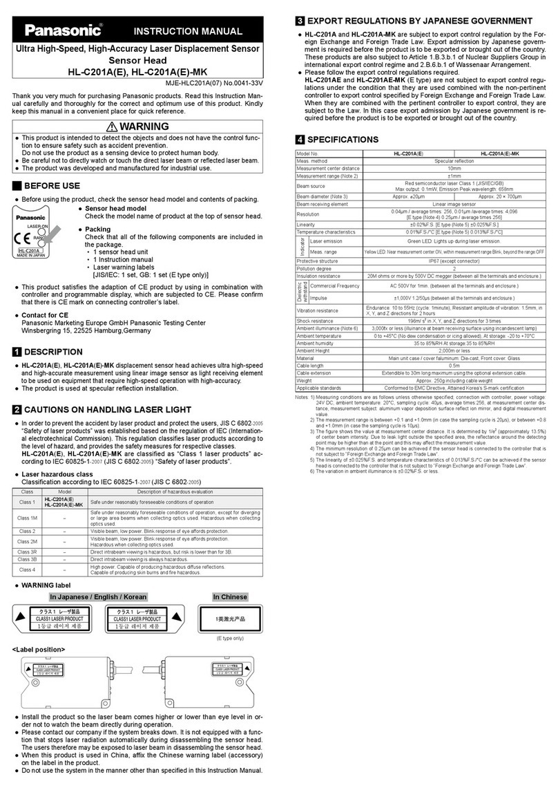 Panasonic HL-C201A User manual