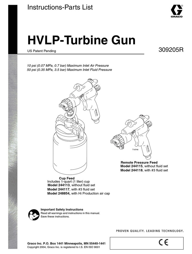 Graco HVLP-Turbine Gun Operation manual