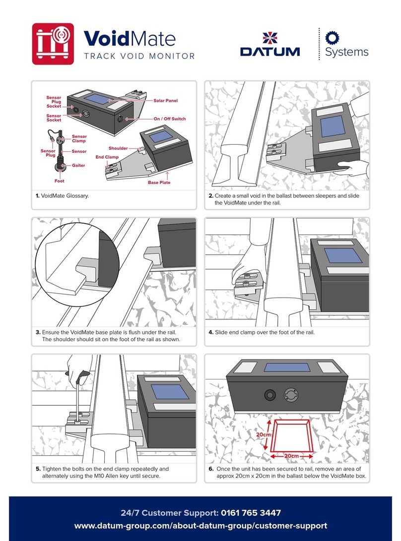Datum VoidMate manual