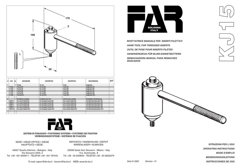 FAR KJ15 operating instructions