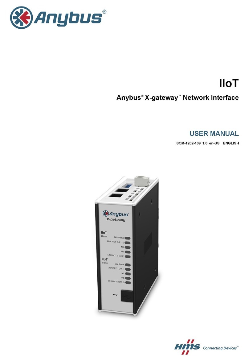 Anybus X-gateway IIoT user manual