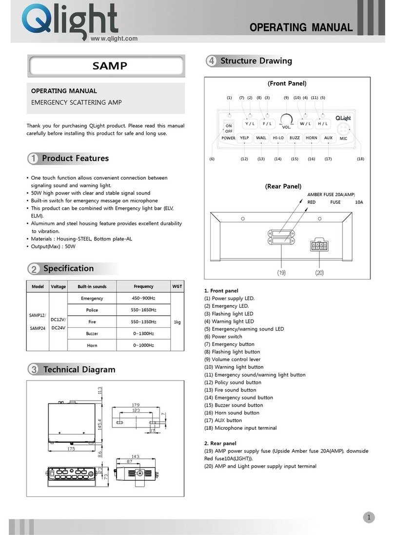 Qlight SAMP12 operating manual