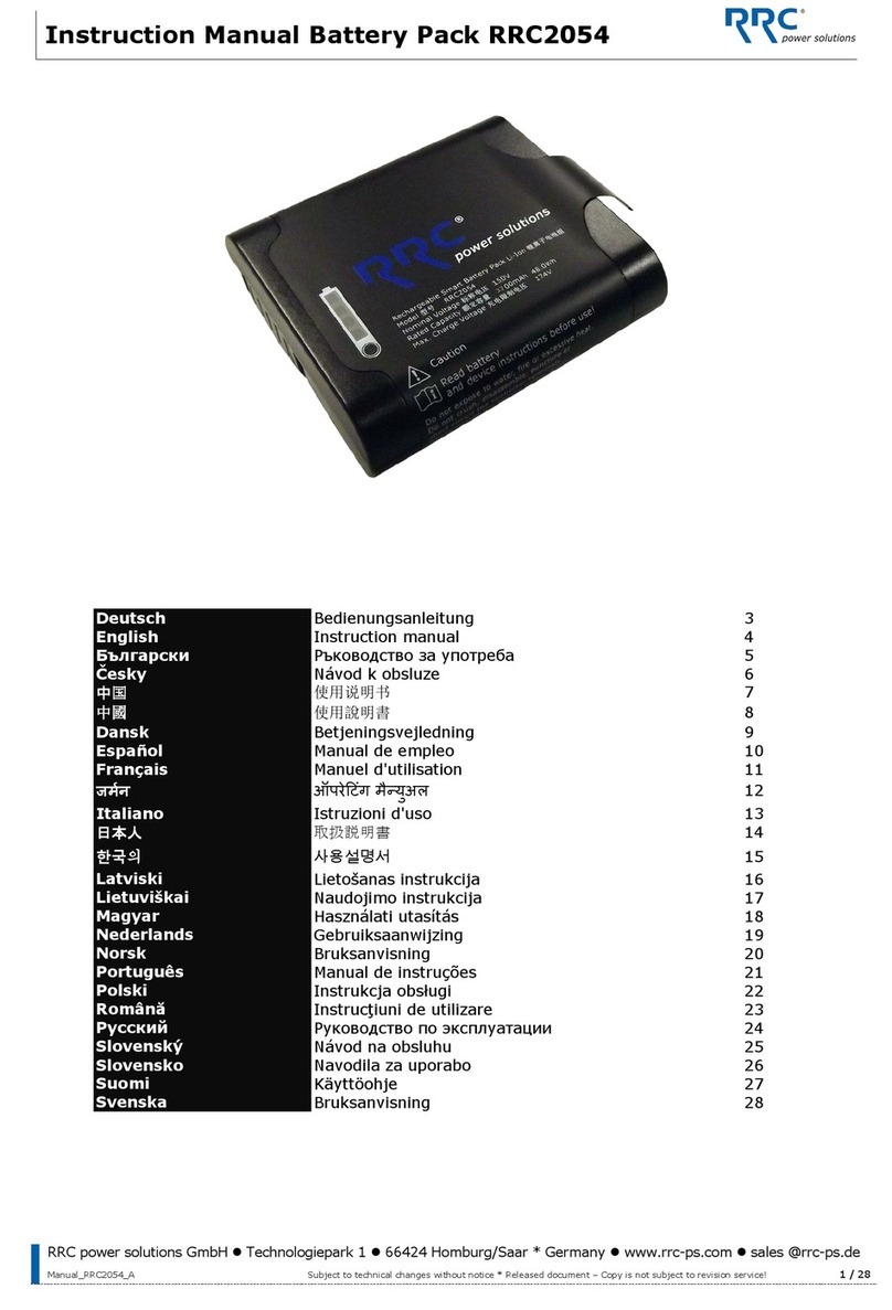 RRC RRC2054 Translation of original instruction manual