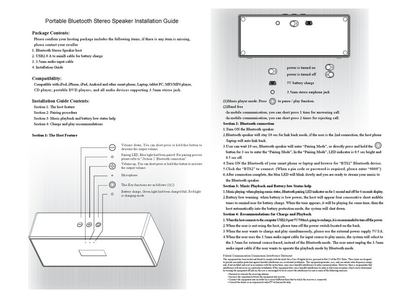 Hsuh BTS2 installation guide