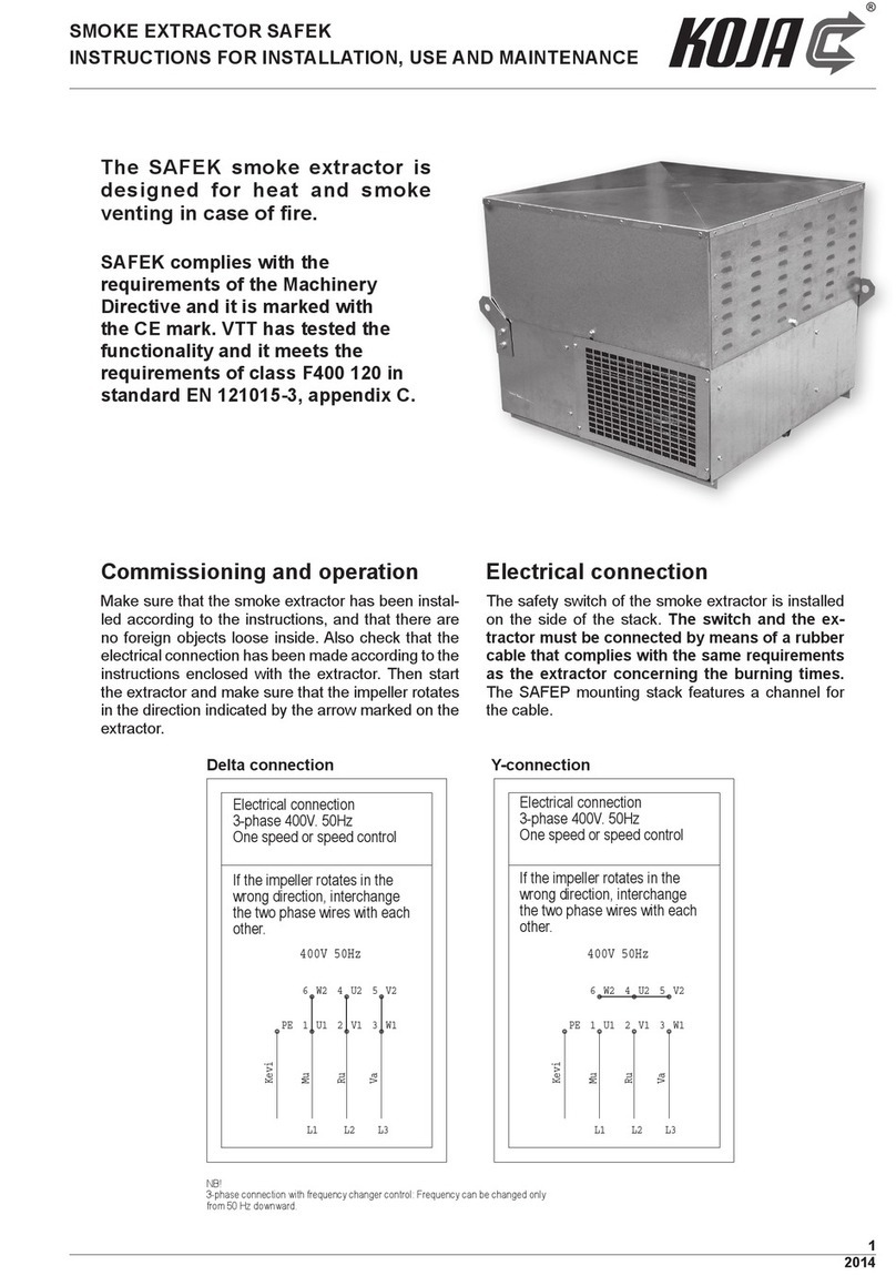 KOJA SAFEK Instructions for installation, use and maintenance