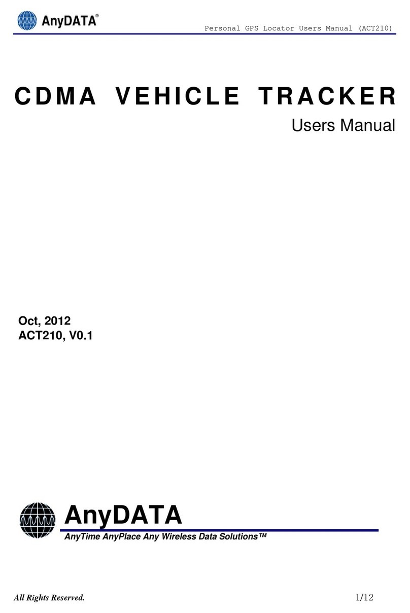 AnyDATA ACT210 User manual