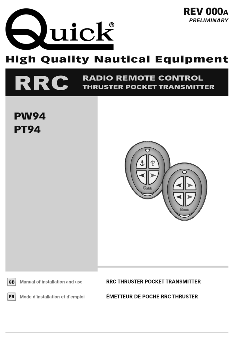 Quick PW94 Reference manual Quick PW94 Reference manual