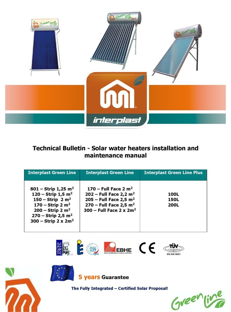 Interplast Green Line 801 Installation and maintenance manual