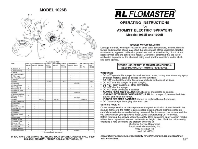 RL Flomaster 1952B User manual