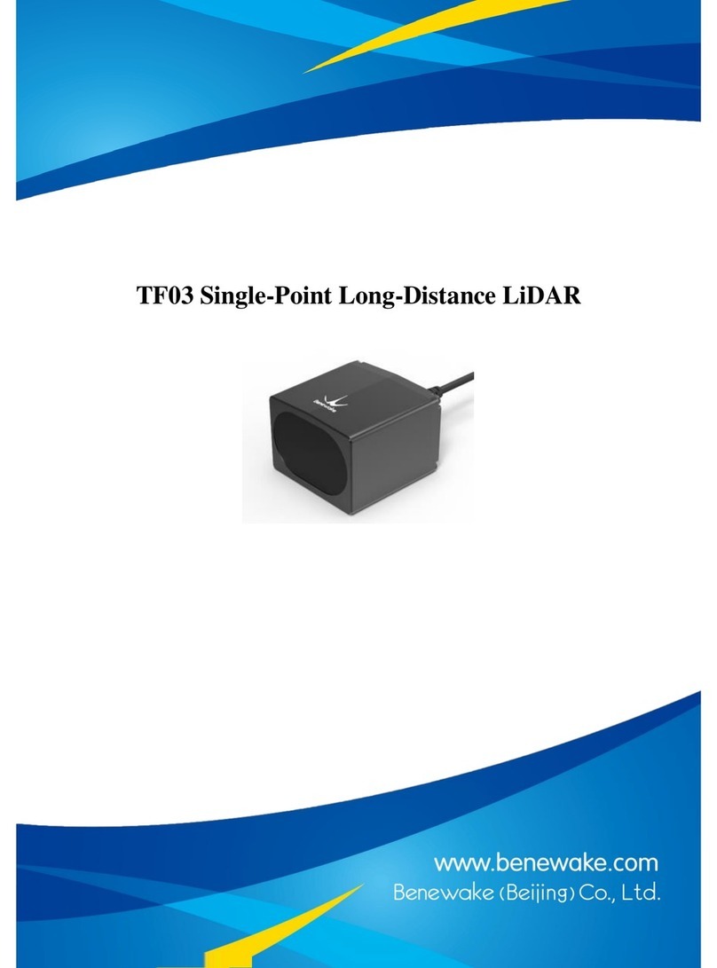 Benewake TF03 User manual