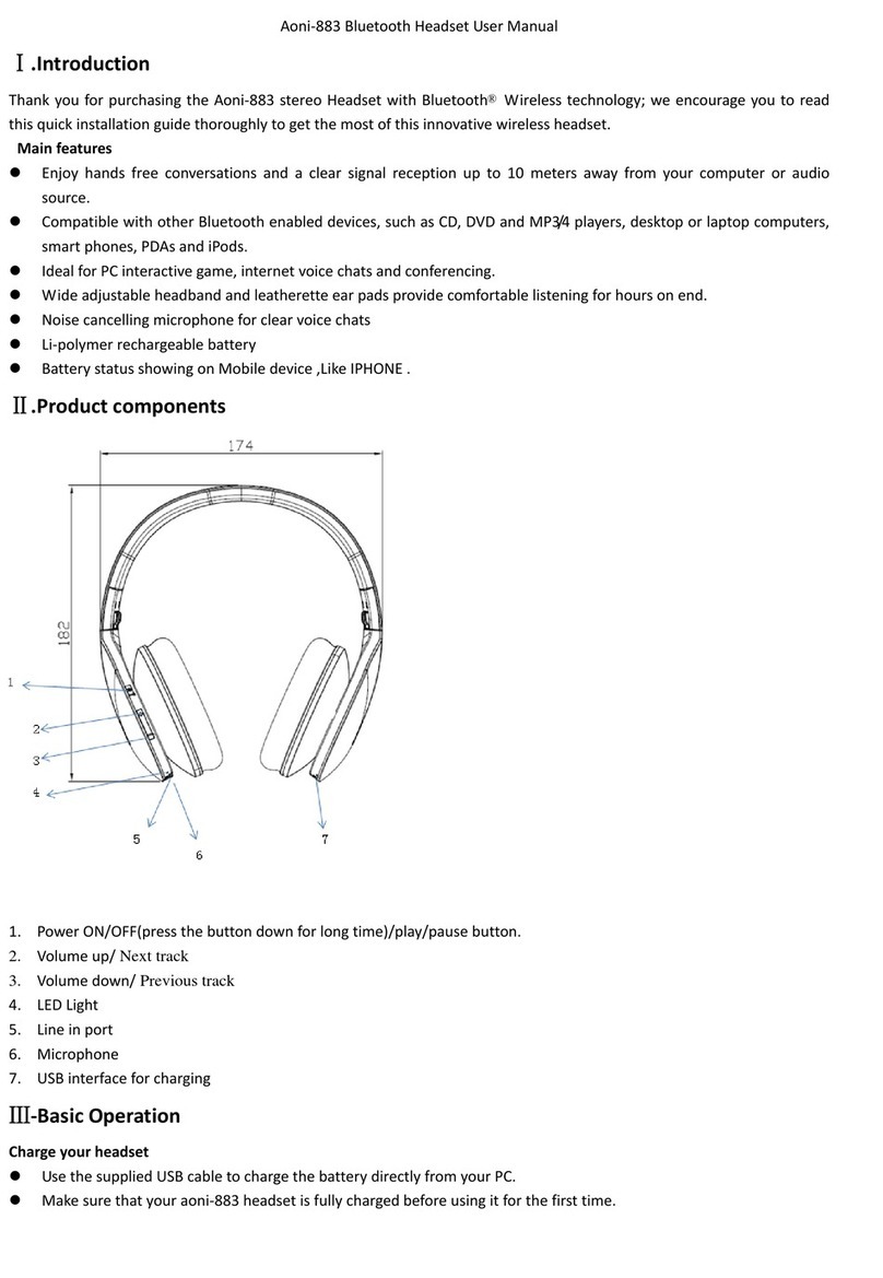 Aoni 883 user manual