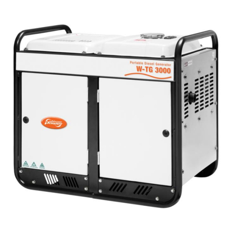 WhisperPower W-TG 3000 User manual