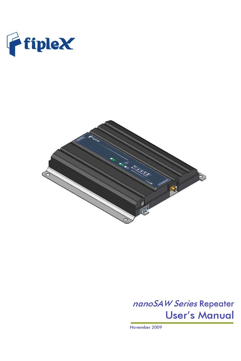 Fiplex nanoSAW Series user manual