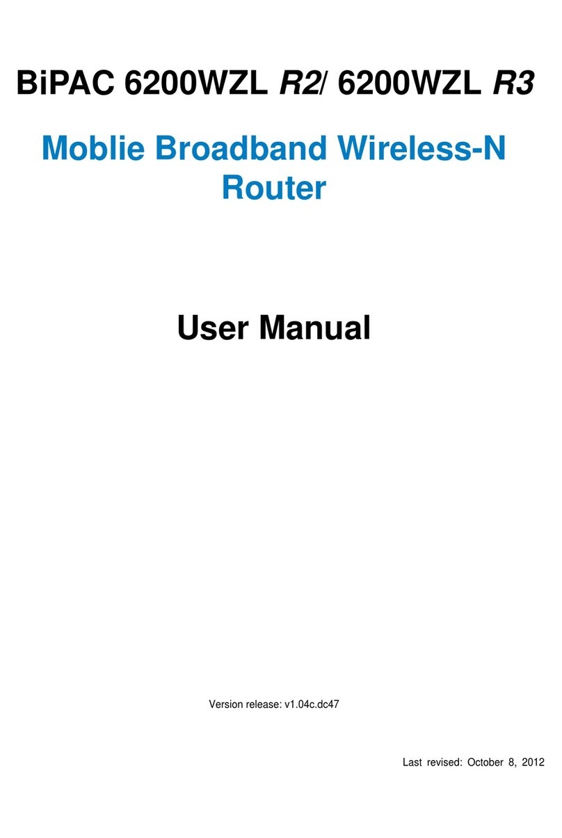 Billion BiPAC 6200WZL R2 User manual Billion BiPAC 6200WZL R2 User manual
