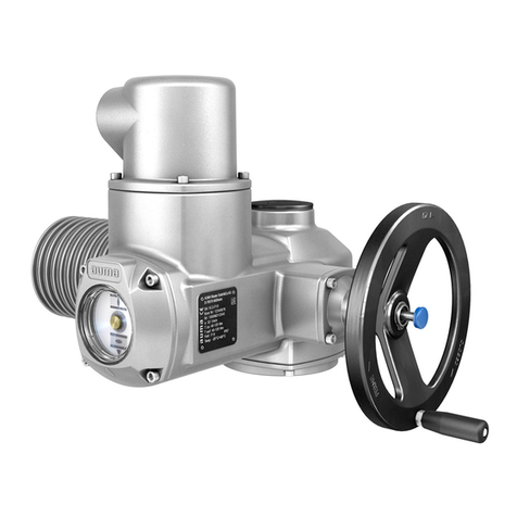 AUMA SA 07.2 User manual