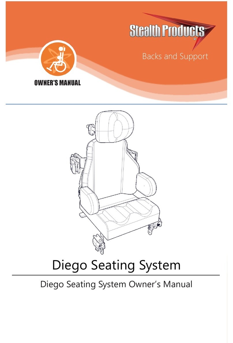Stealth Products Diego User manual