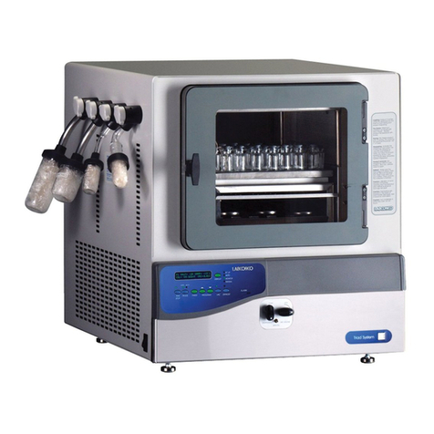 Labconco FreeZone Triad 74000 Series User manual