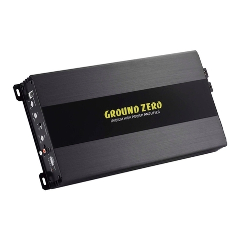 Ground Zero IRIDIUM SERIES User manual