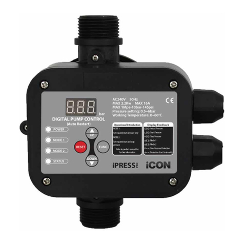 ICON BIA-iPRESS User manual ICON BIA-iPRESS User manual