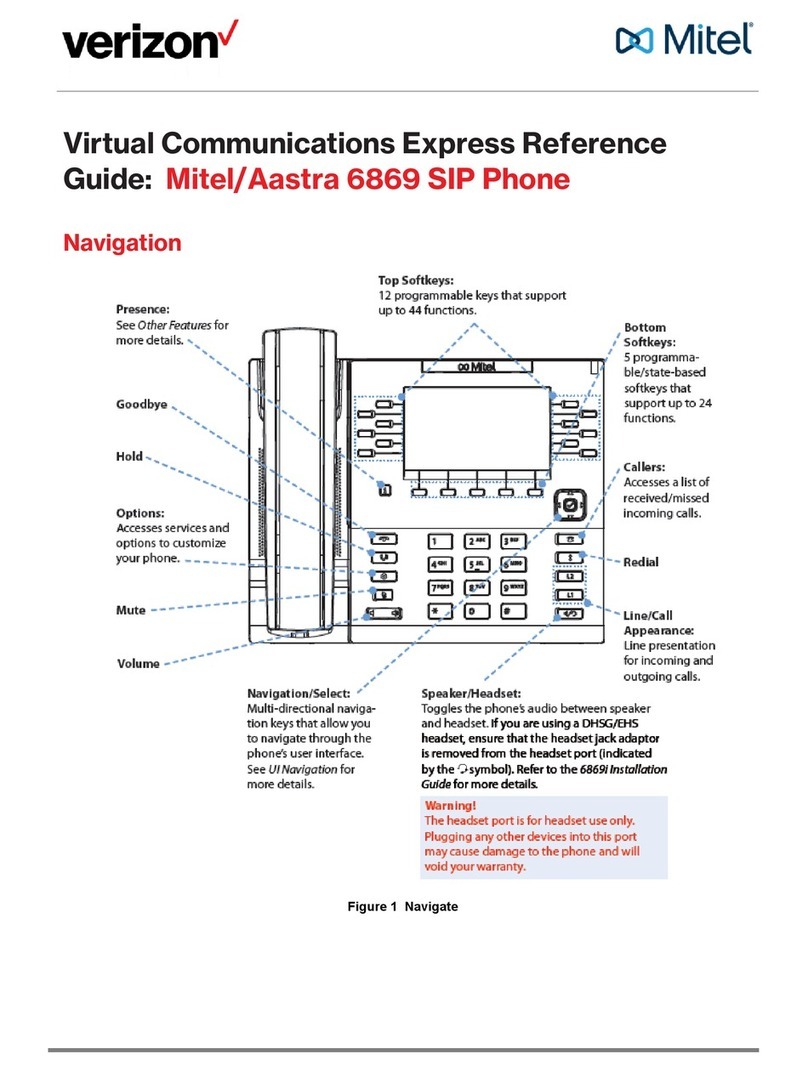 Mitel Deskphone 6869 User manual