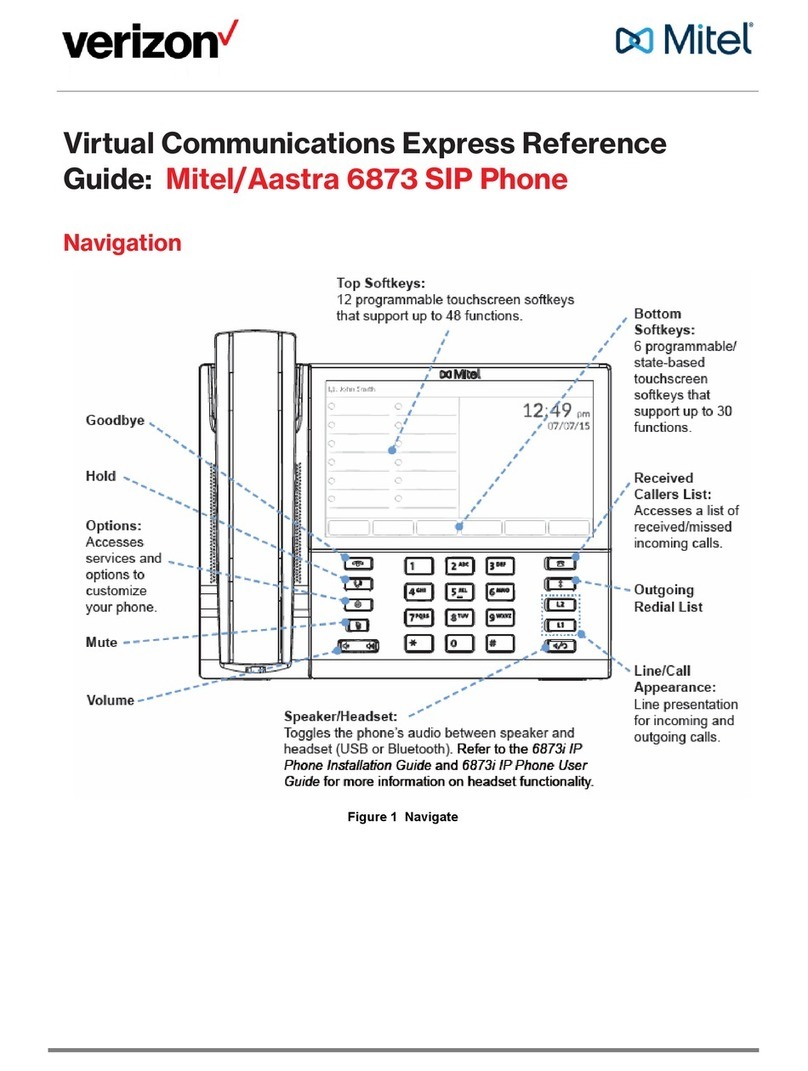Mitel Deskphone 6873 User manual Mitel Deskphone 6873 User manual