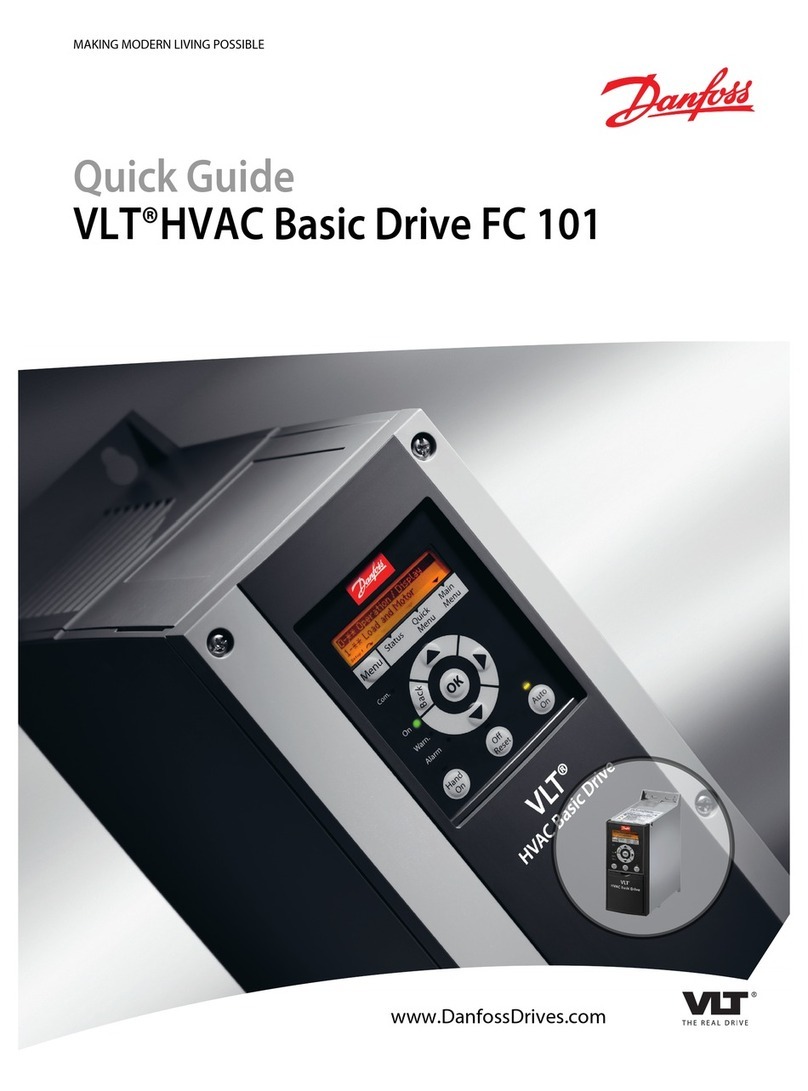 Danfoss VLT HVAC Basic Drive FC 101 User manual