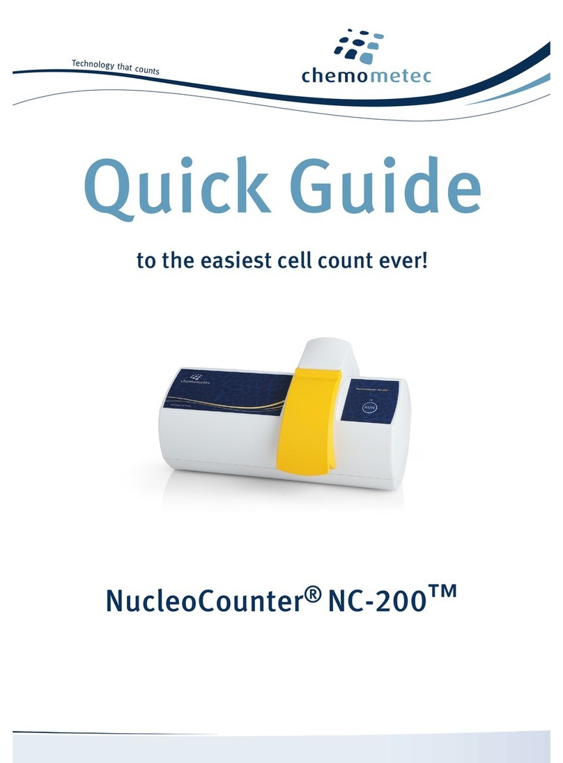 ChemoMetec NucleoCounter NC-200 quick guide ChemoMetec NucleoCounter NC-200 quick guide