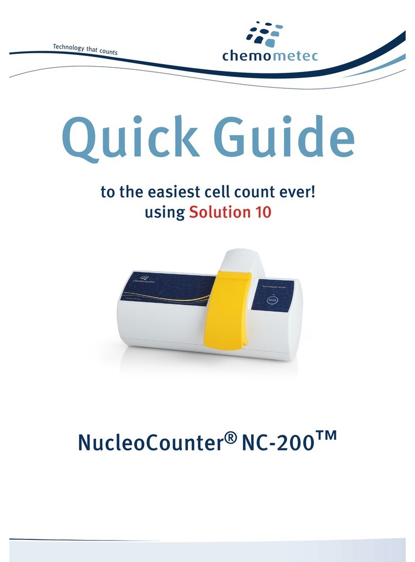 ChemoMetec NucleoCounter NC-200 quick guide