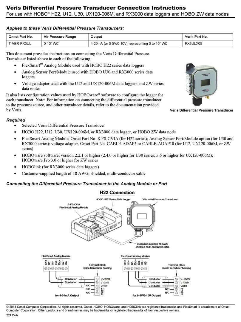 Veris PX3ULX05 Instruction manual