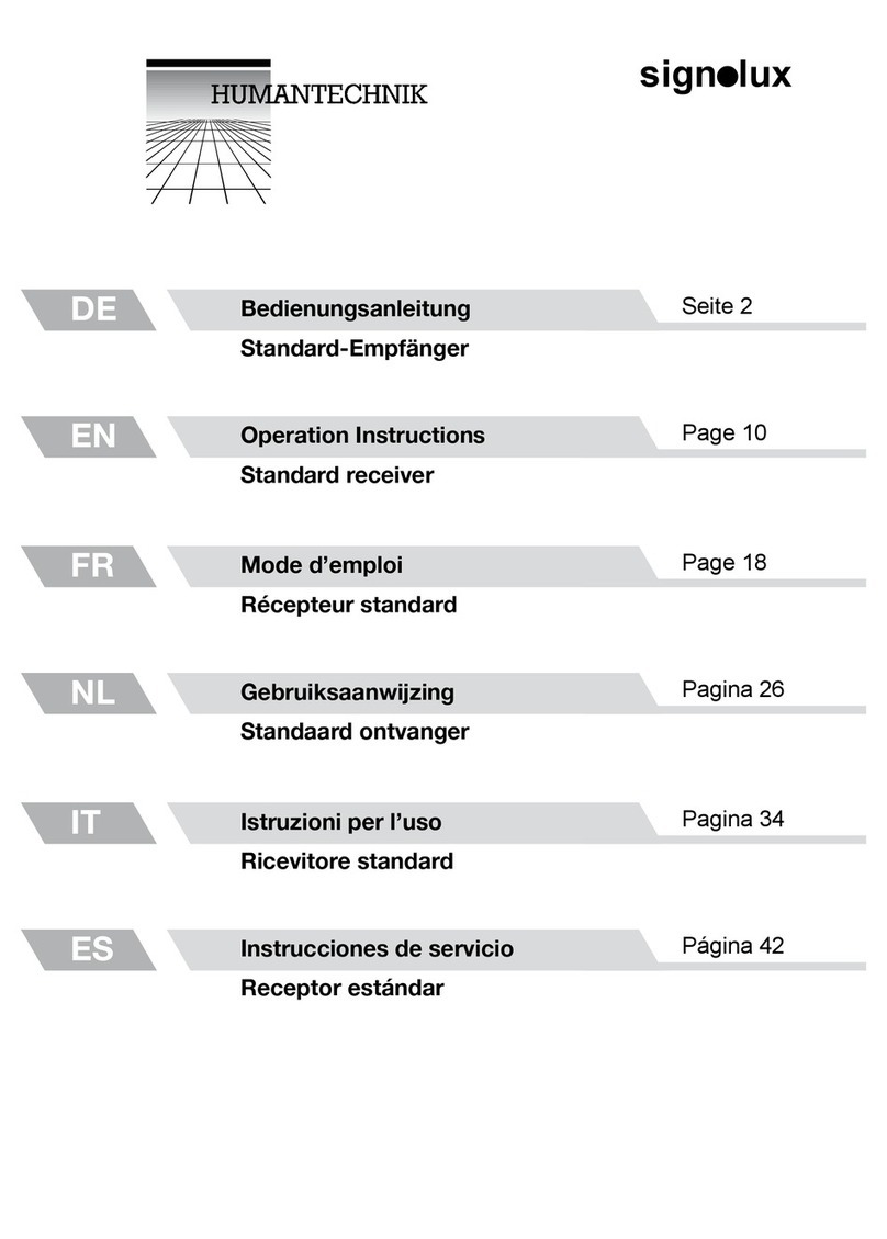 HumanTechnik Signolux User manual