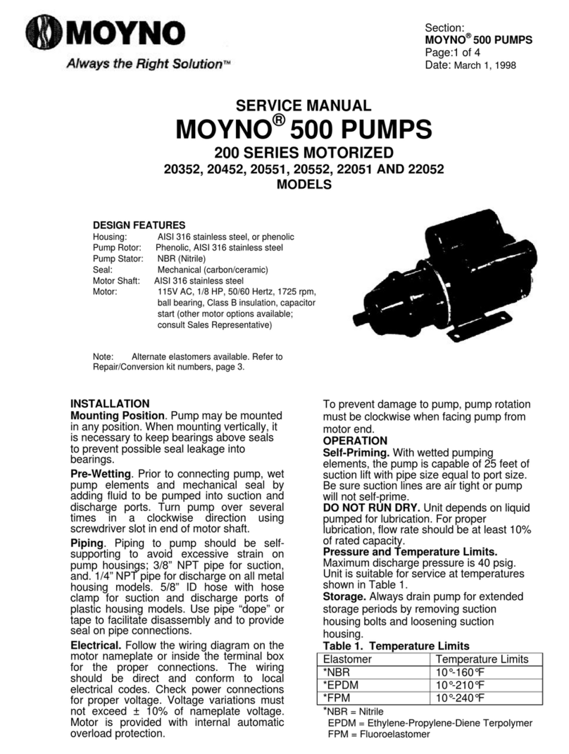 moyno 20352 Service manual