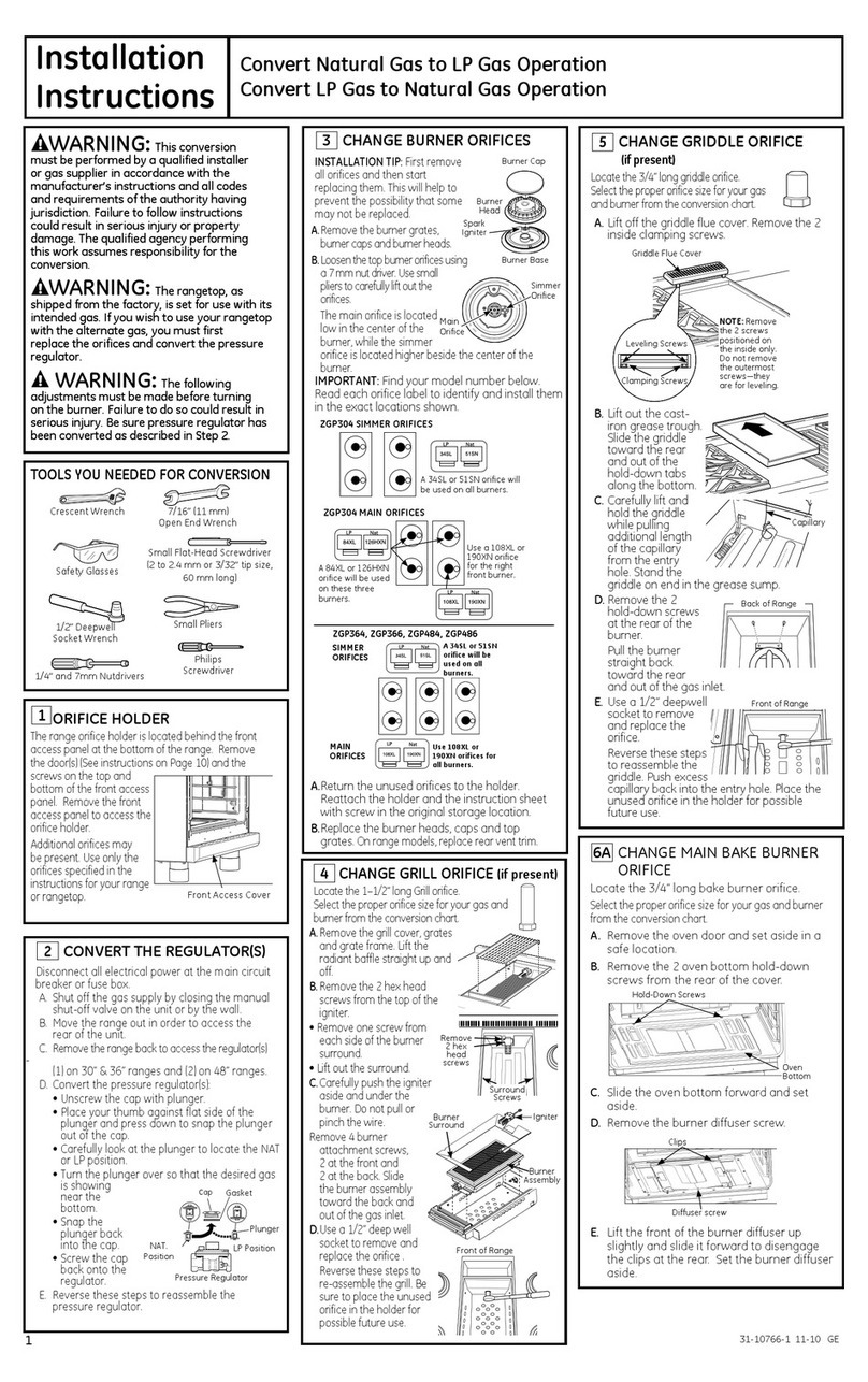 GE ZGP304 Series User manual