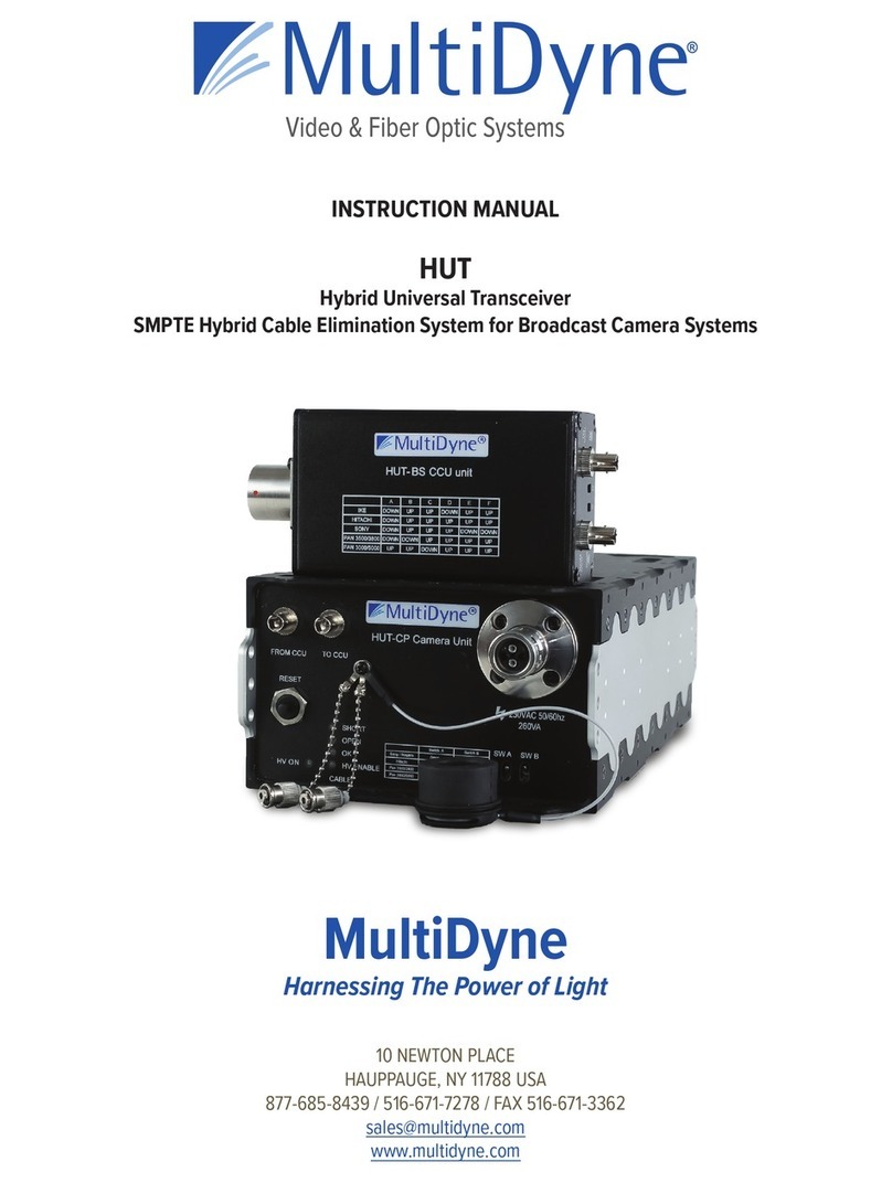 MultiDyne SMPTE-HUT instruction manual