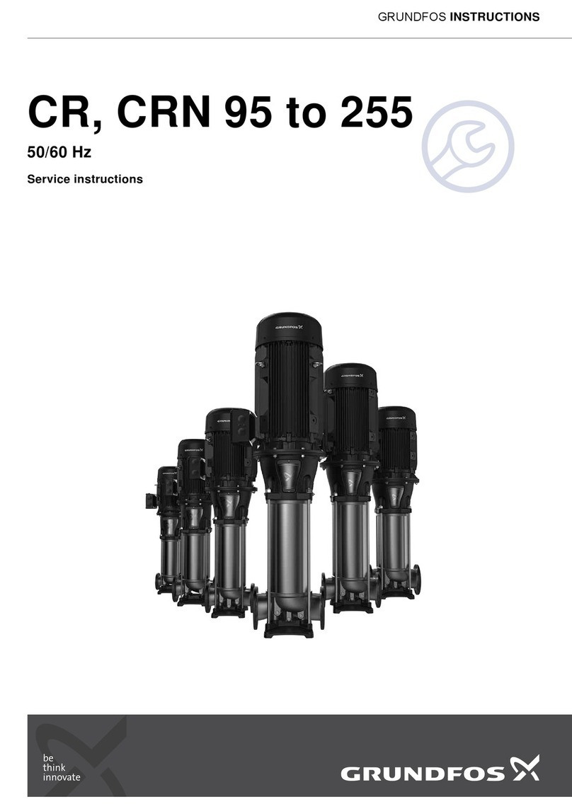 Grundfos CR Series Operating instructions