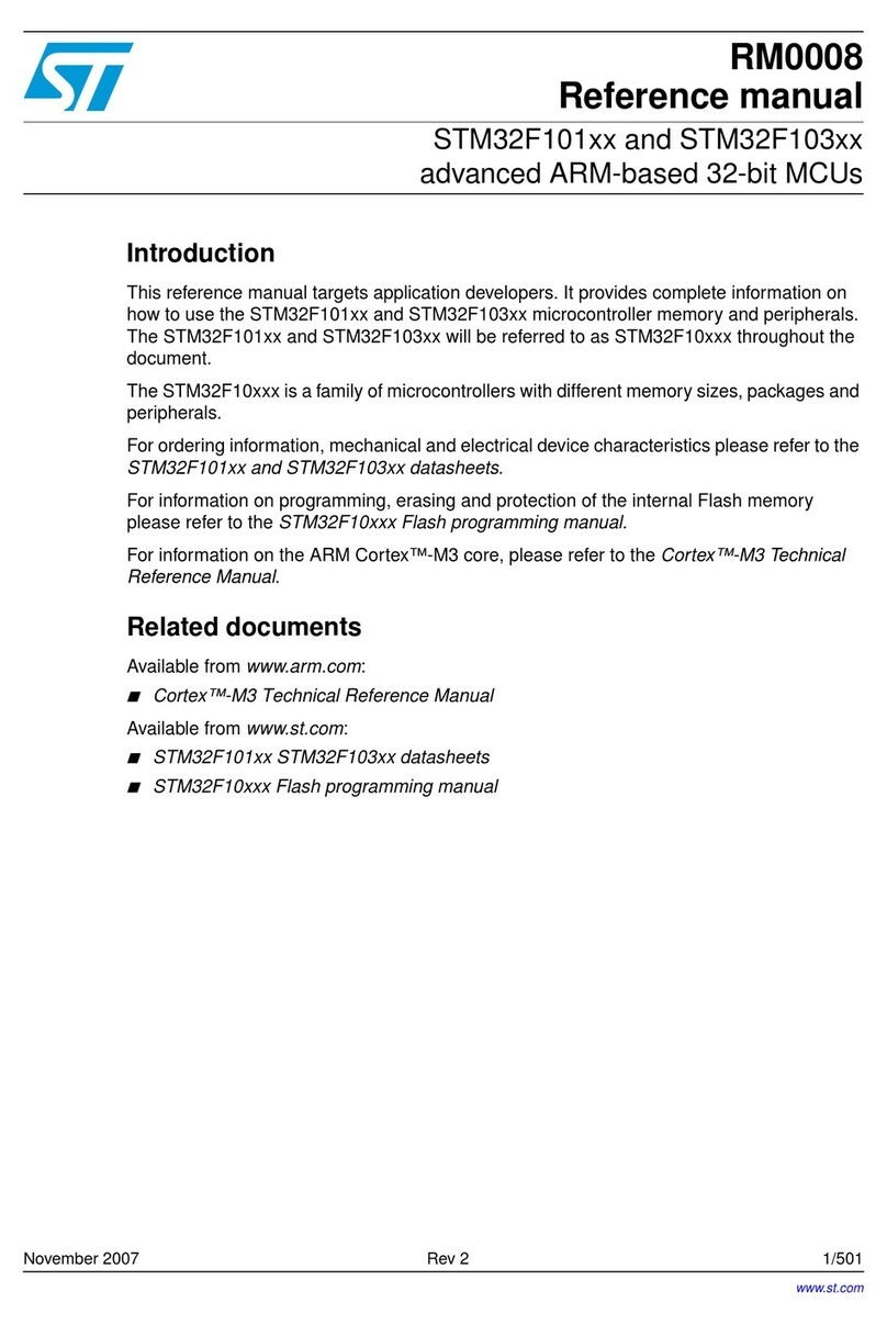 ST STM32F101 series User manual